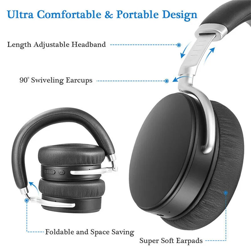 Wireless bluetooth headphone Digital foldable Headset anc active noise cancelling headphone earphone with Microphone