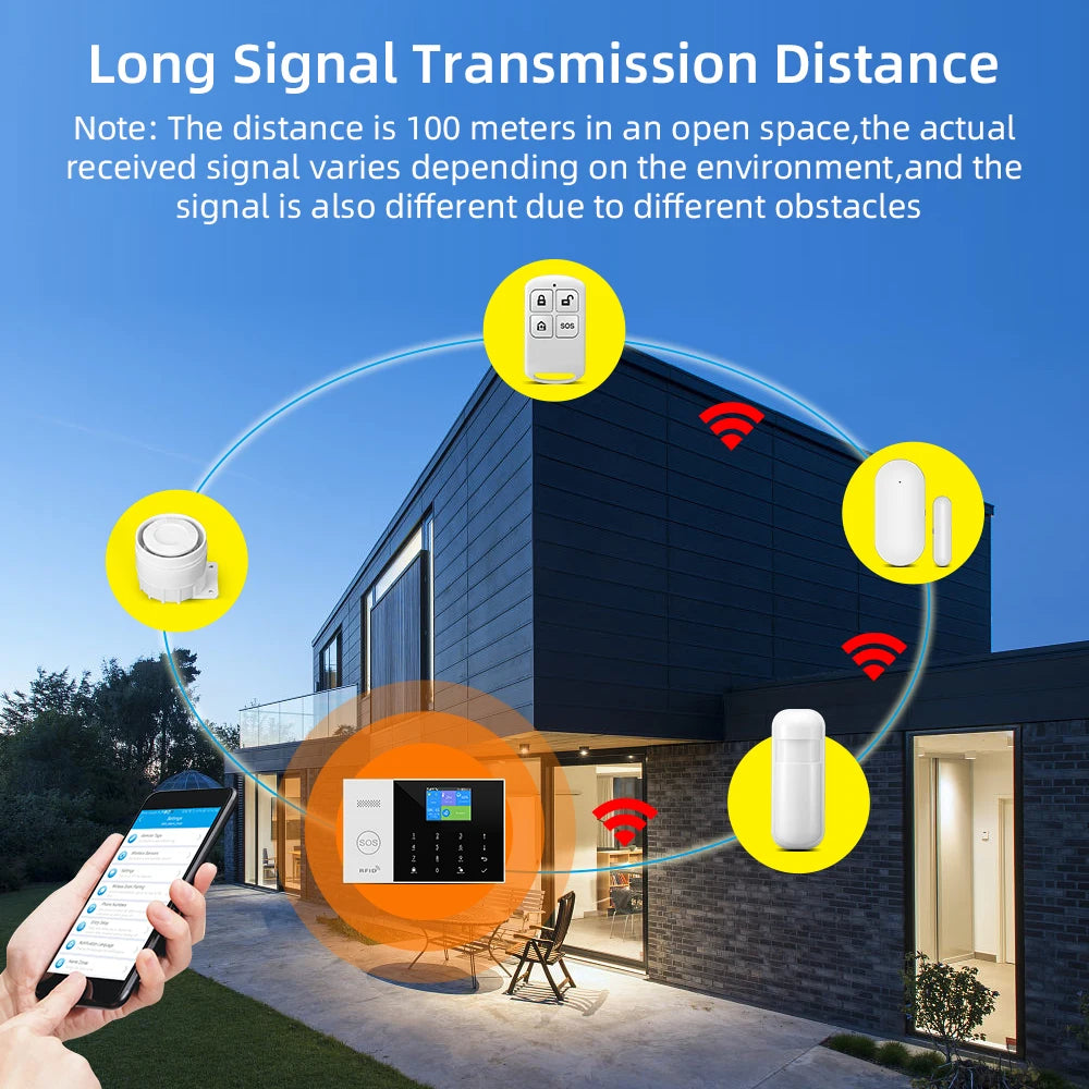 Wireless WIFI GSM Home Burglar Security Alarm System SMS Tuya Smart Life APP Control With 2.4 Inch Screen Alarm Kits