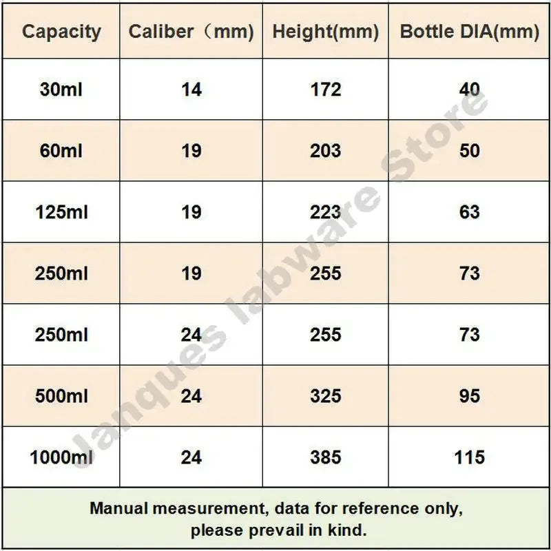 1piece Laboratory 30ml to 1000ml Glass Pear - Shaped Separation Funnel with Glass Piston/PTFE Piston, Grinding Mouth Drop Funnel