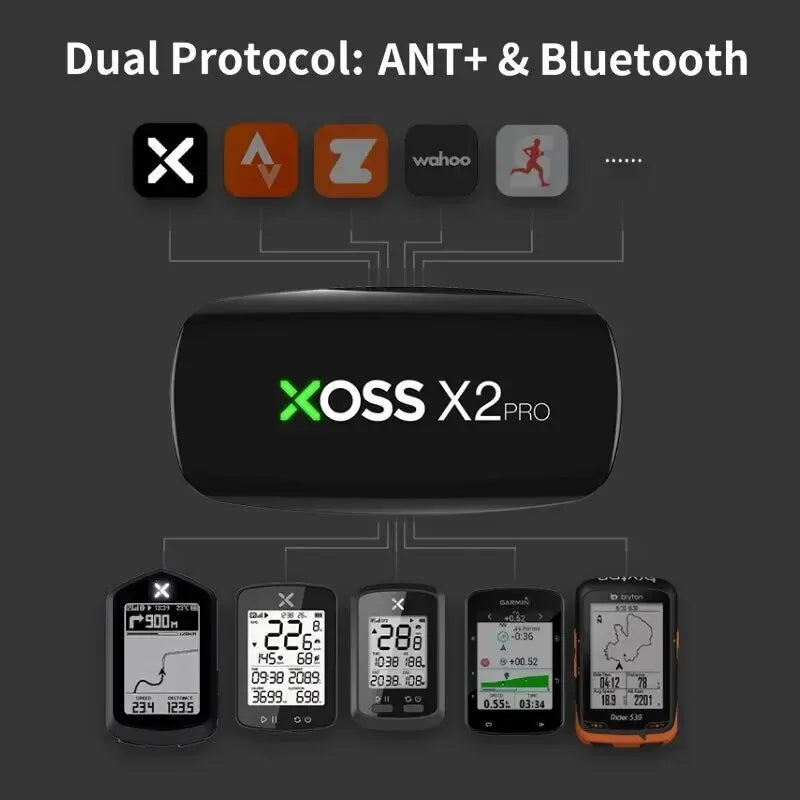 XOSS X2 Pro Chest Strap Heart Rate Sensor Waterproof Bluetooth ANT+ Health Fitness Smart Bicycle Monitor