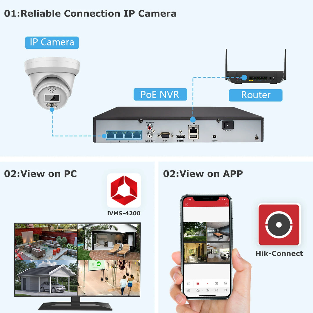 Hikvision Compatible Smart Home Security Camera 8MP PoE ColorVu Night Vision 6MP 4K IR Mini Dome Two-way Audio CCTV Surveillance