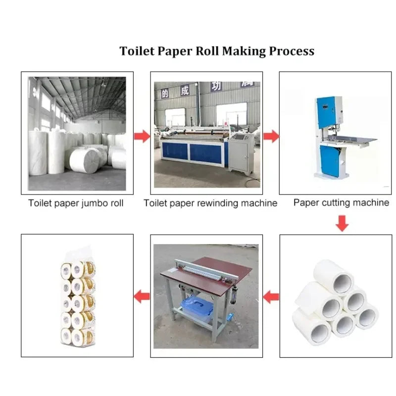 Mini Waste Recycling Small Plant Manufacturing Production Line High Speed Mill Tissue Toilet Roll Paper Making Machine Price