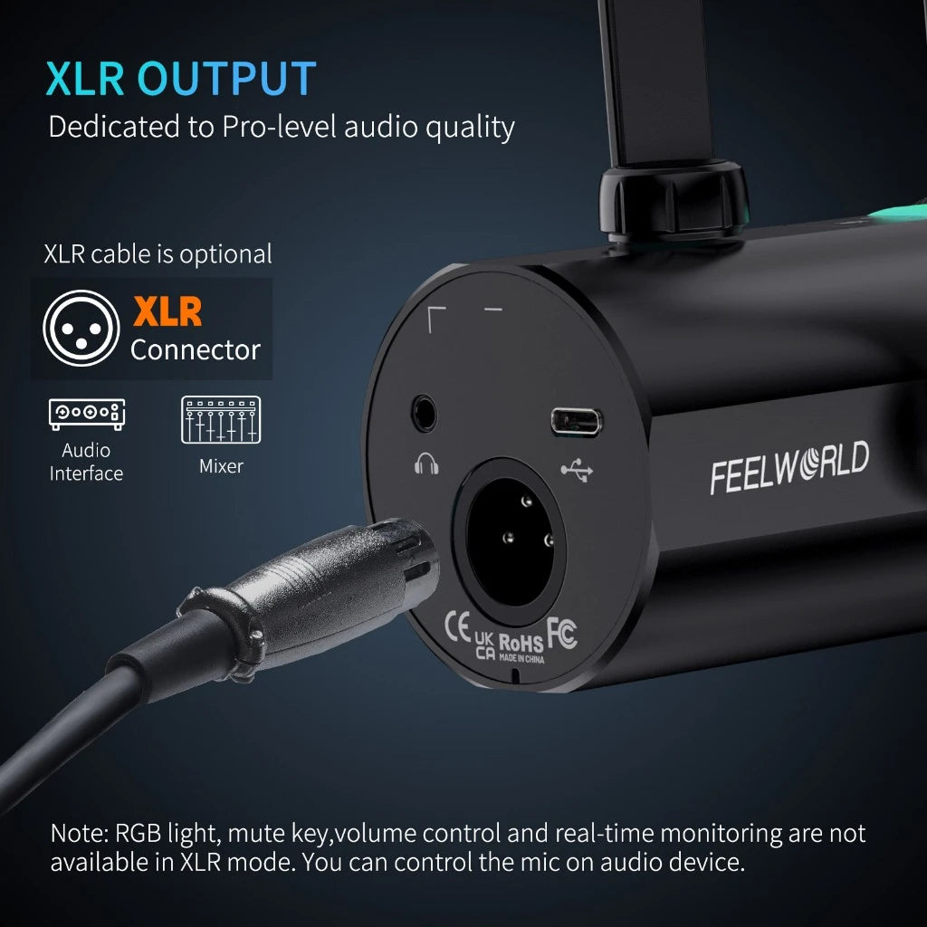 FEELWORLD XLR/USB Podcasting Dynamic Microphone PM1 for Podcasting Recording Gaming Live Streaming