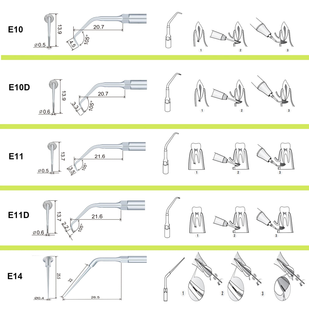 Woodpecker DTE Dental Ultrasonic Scaler Tips Scaling Endo Tip Dentistry Instruments Medical Accessories Fit EMS Satelec  NSK