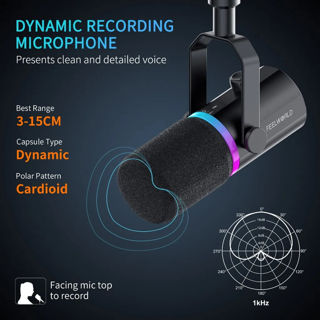 FEELWORLD XLR/USB Podcasting Dynamic Microphone PM1 for Podcasting Recording Gaming Live Streaming