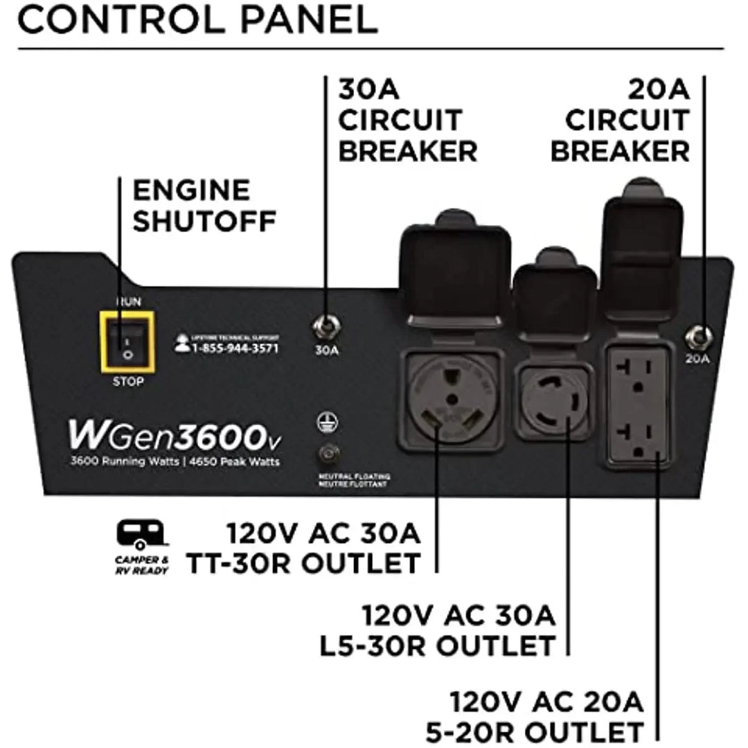 Westinghouse 4650 Watt Portable Generator, RV Ready 30A Outlet, Gas Powered, CARB Compliant