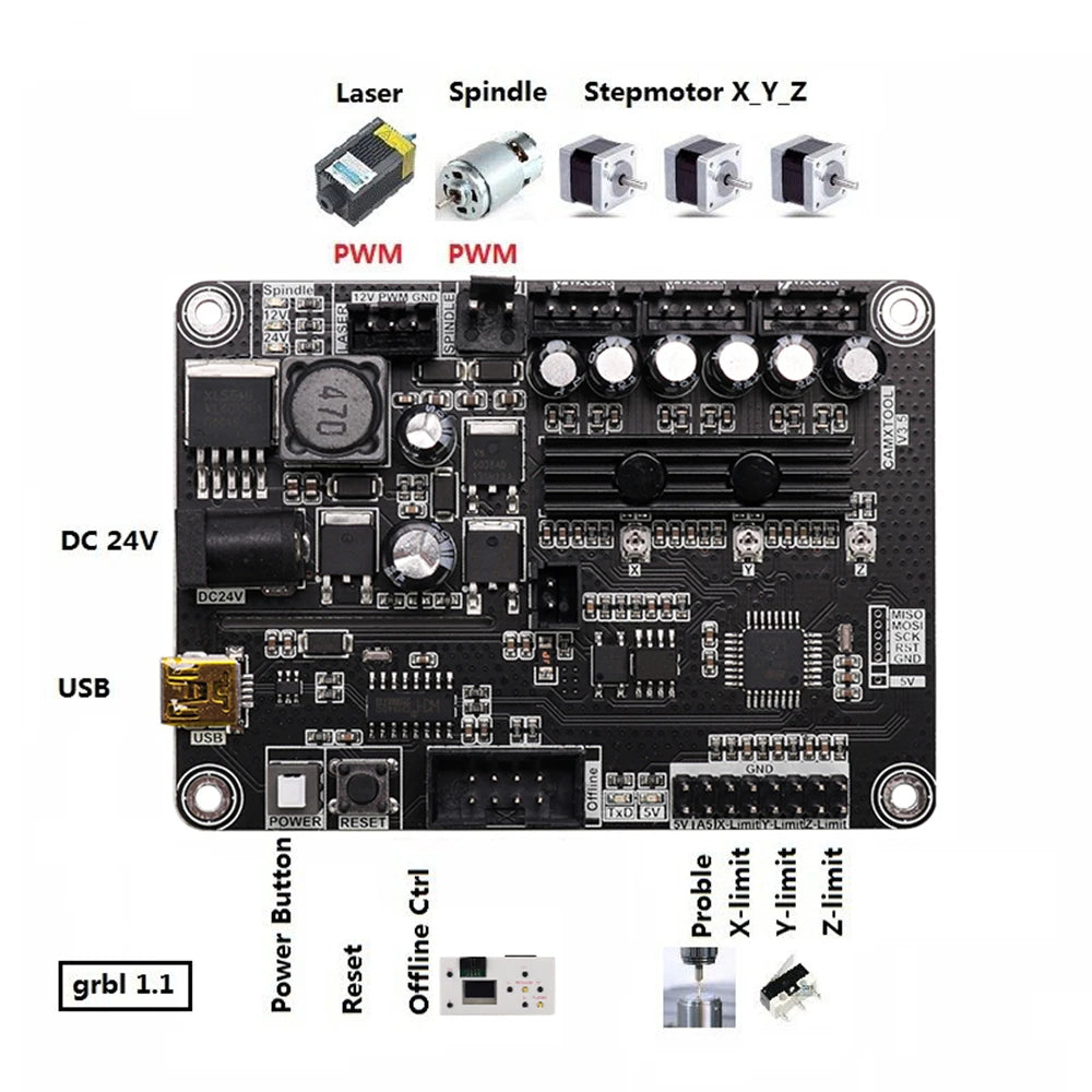 DIY CNC 3018 Pro Max Laser Engraving Machine GRBL Control Engraver Wood Router Work Area 30x18x4.5cm with Offline